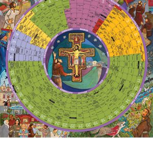 YEAR OF GRACE 2026 (laminated poster)