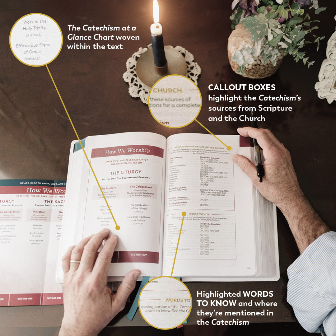 CATECHISM of the CATHOLIC CHURCH Large Print - Image 3